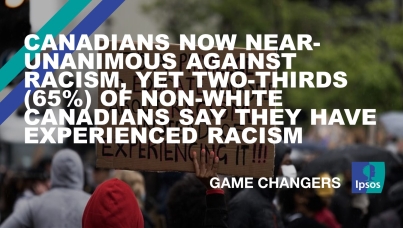 Canadians Now Near-Unanimous Against Racism, Yet Two-Thirds (65%) of Non-White Canadians Say They Have Experienced Racism