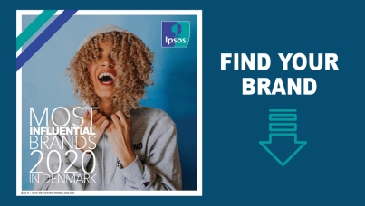 Most Influential Brands 2020 | Ipsos