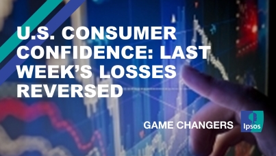 U.S. consumer confidence: last week’s losses reversed