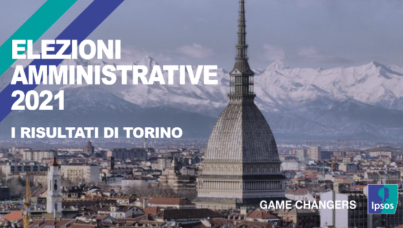 Sondaggi politici, elezioni amministrative 2021 - I risultati di Torino 