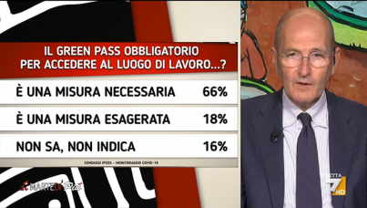 I sondaggi politici di Pagnoncelli: Vaccino Covid e l'obbligo di Green Pass al lavoro