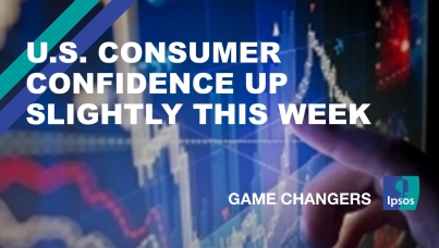 U.S. consumer confidence up slightly this week 