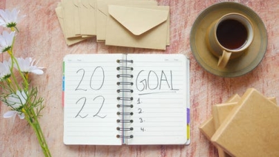 Ipsos Predictions 2022 Survey