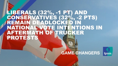 Liberals (32%, -1 pt) and Conservatives (32%, -2 pts) Remain Deadlocked in National Vote Intentions in Aftermath of Trucker Protests