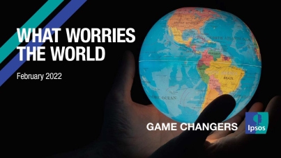 Ipsos | What Worries the World