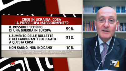 I sondaggi politici di Pagnoncelli: Ucraina-Russia, gli italiani temono lo scoppio di una guerra in Europa