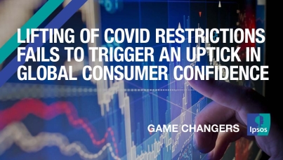 Lifting of COVID restrictions fails to trigger an uptick in global consumer confidence