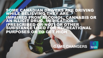 Some Canadian Drivers are Driving While Believing They Are Impaired from Alcohol, Cannabis or an Illicit Drug, Medication  (Prescribed or Not) or Other Substance Used for Recreational  Purposes or to Get High