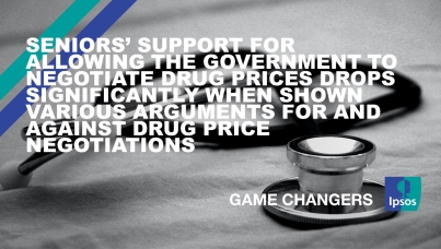PhRMA Ipsos March 2022