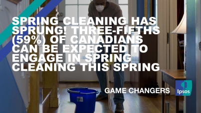 Spring Cleaning Has Sprung! Three-fifths (59%) of Canadians Can Be Expected to Engage in Spring Cleaning this Spring
