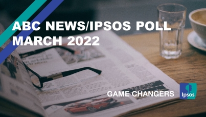 ABC News Poll March 2022