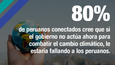 Día de la Tierra 2022