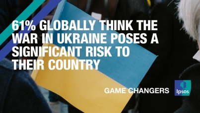 Ipsos Global Advisor – War in Ukraine 