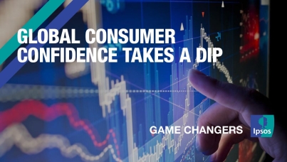Global consumer confidence takes a dip