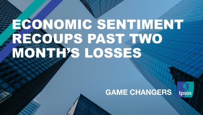 The words "Economic sentiment recoups past two month’s losses"