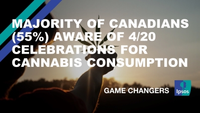 Majority of Canadians (55%) Aware of 4/20 Celebrations for Cannabis Consumption
