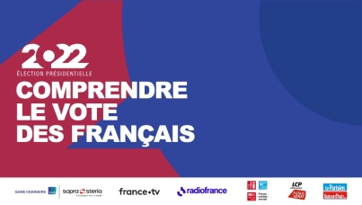 Ipsos | Présidentielle 2022 | 1er tour | Motivations et déterminants du vote