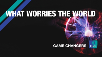 What Worries the World - April 2022