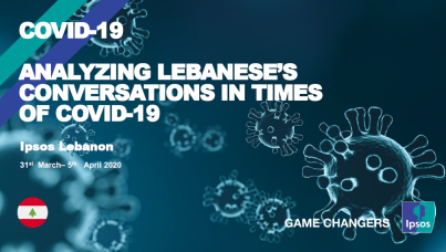 Coronavirus in Lebanon healthcare Government