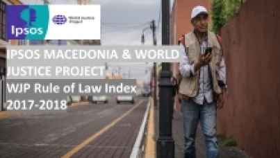 Maqedonia u rendit e 57-ta në indeksin që mat sundimin e ligjit