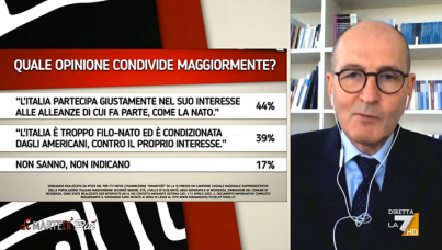 I sondaggi politici di Pagnoncelli: il punto di vista degli italiani sulle ultime news Russia-Ucraina