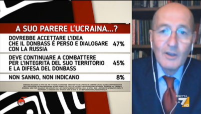 I sondaggi politici di Pagnoncelli: Russia-Ucraina, le opinioni sulla posizione assunta dall'Italia