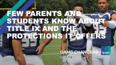 Few parents and students know about Title IX and the protections it offers