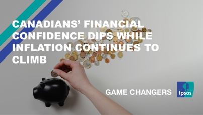Canadians’ Financial Confidence Dips While Inflation Continues to Climb