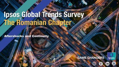 Ipsos Global Trends Survey