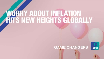 Worry about inflation hits new heights globally