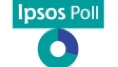 Ipsos poll