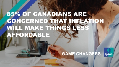 85% of Canadians Are Concerned That Inflation Will Make Things Less Affordable