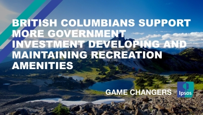 British Columbians Support More Government Investment Developing and Maintaining Recreation Amenities