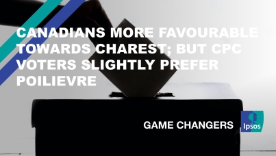 Canadians More Favourable Towards Charest; But CPC Voters Slightly Prefer Poilievre