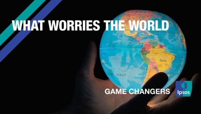 What Worries the World – July 2022
