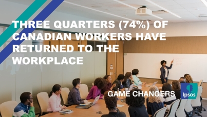 Three Quarters (74%) of Canadian Workers Have Returned to the Workplace