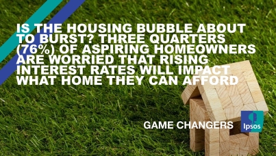 Housing