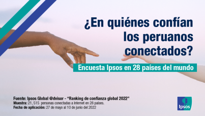 Ranking de confianza global 2022