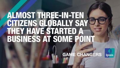 Ipsos | Global Advisor | Entrepreneurship | Survey