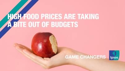 High food prices are taking a bite out of budgets