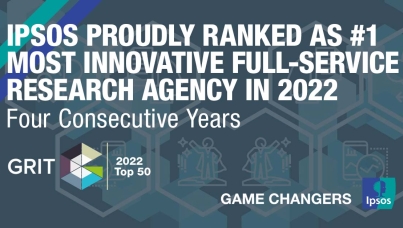 Ipsos GRIT 2022