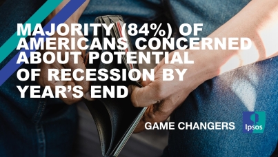 Majority (84%) of Americans Concerned About Potential of Recession by Year’s End