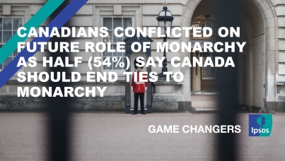 Canadians Conflicted on Future Role of Monarchy as Half (54%) Say Canada Should End Ties to Monarchy