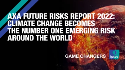 AXA future