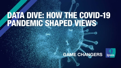 Data Dive: How the COVID-19 pandemic shaped views
