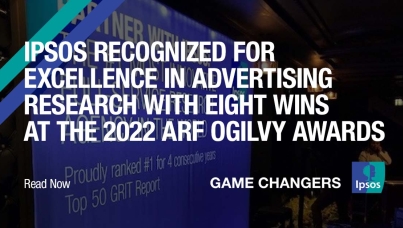 Ipsos recognized for excellence in advertising research with eight wins at the 2022 ARF Ogilvy Awards 