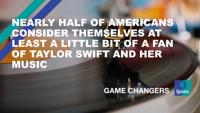  Taylor Swift thumbnail