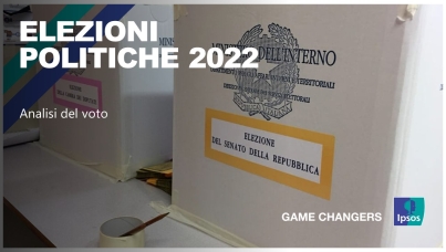 Elezioni politiche 25 settembre 2022: i risultati elettorali e le analisi post-voto di Ipsos