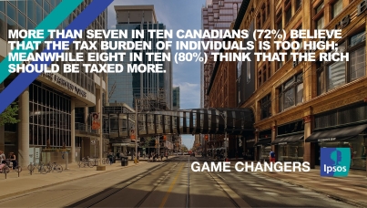 Background of city with a bridge