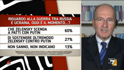 I sondaggi politici di Pagnoncelli: fine guerra Russia-Ucraina, quali sono le soluzioni degli italiani?